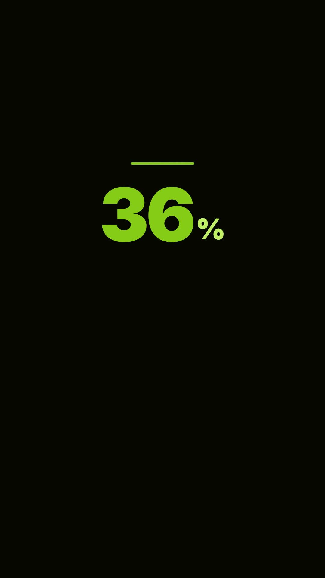 The 20% Problem
